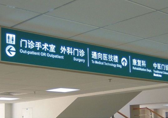 吊掛燈箱的單面和雙面,哪個好?