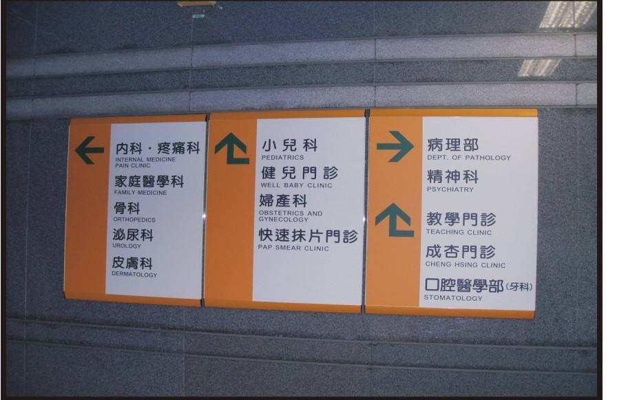 萬川帶你了解指示牌去向牌