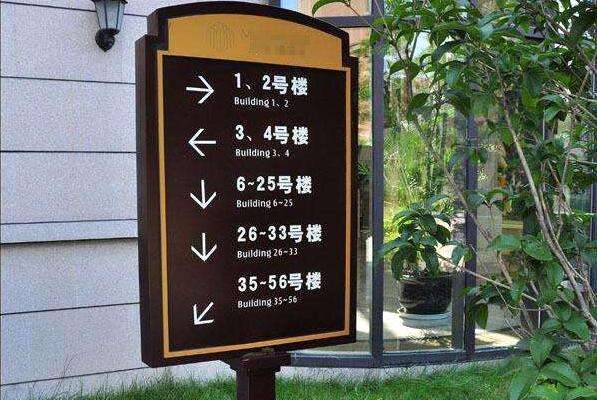 淺談地產(chǎn)小區(qū)標(biāo)識(shí)標(biāo)牌怎樣分類?